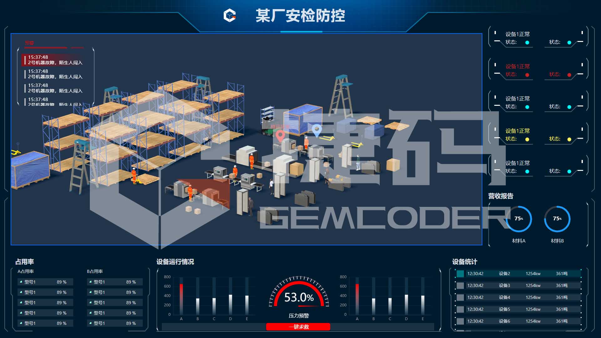 智慧工廠安檢防控大屏可視化模板