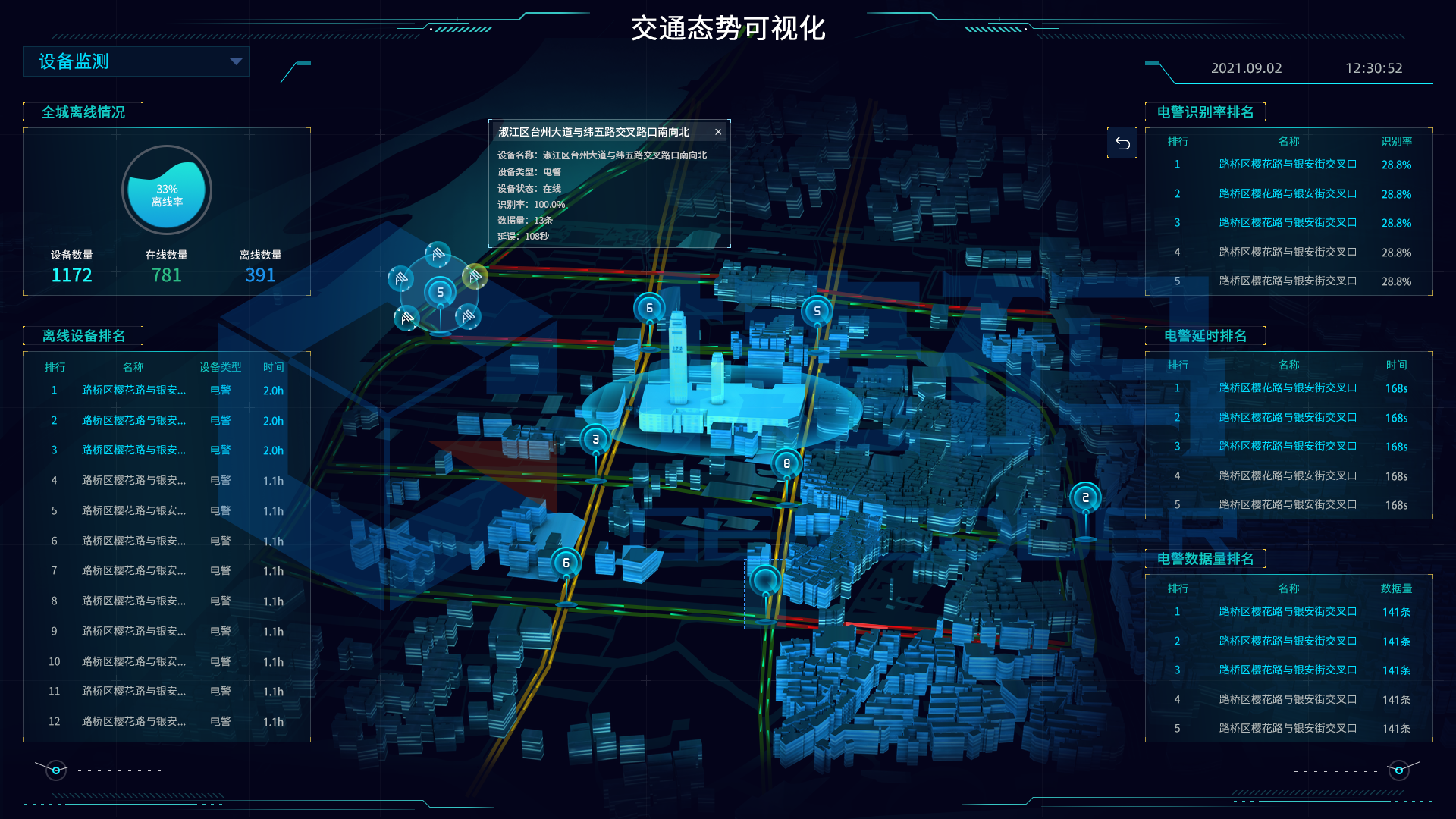 交通態(tài)勢可視化-01.png