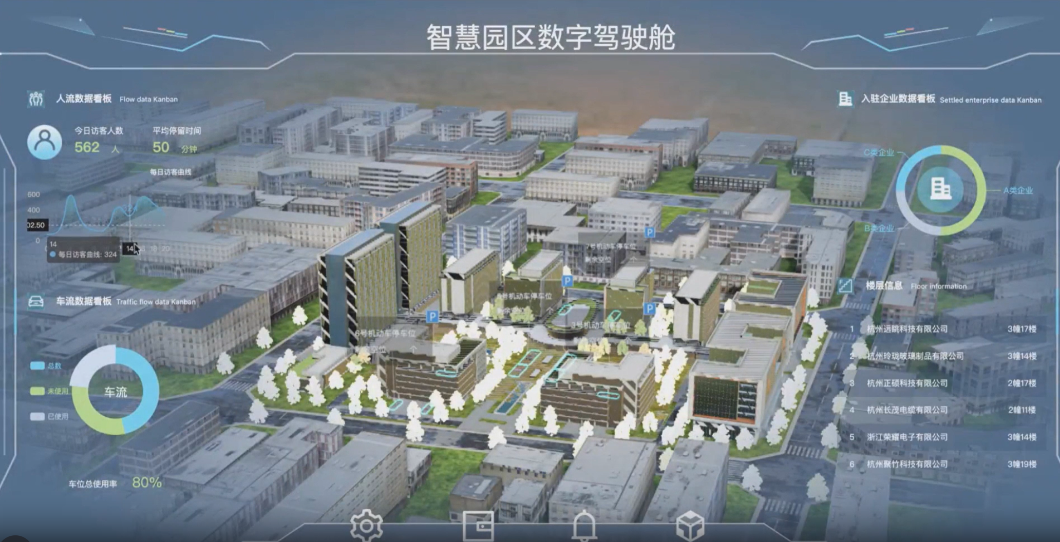智能建筑項(xiàng)目：AI驅(qū)動(dòng)的智能化解決方案