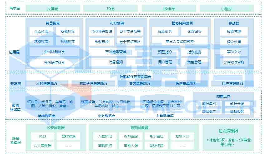 框架圖.jpeg