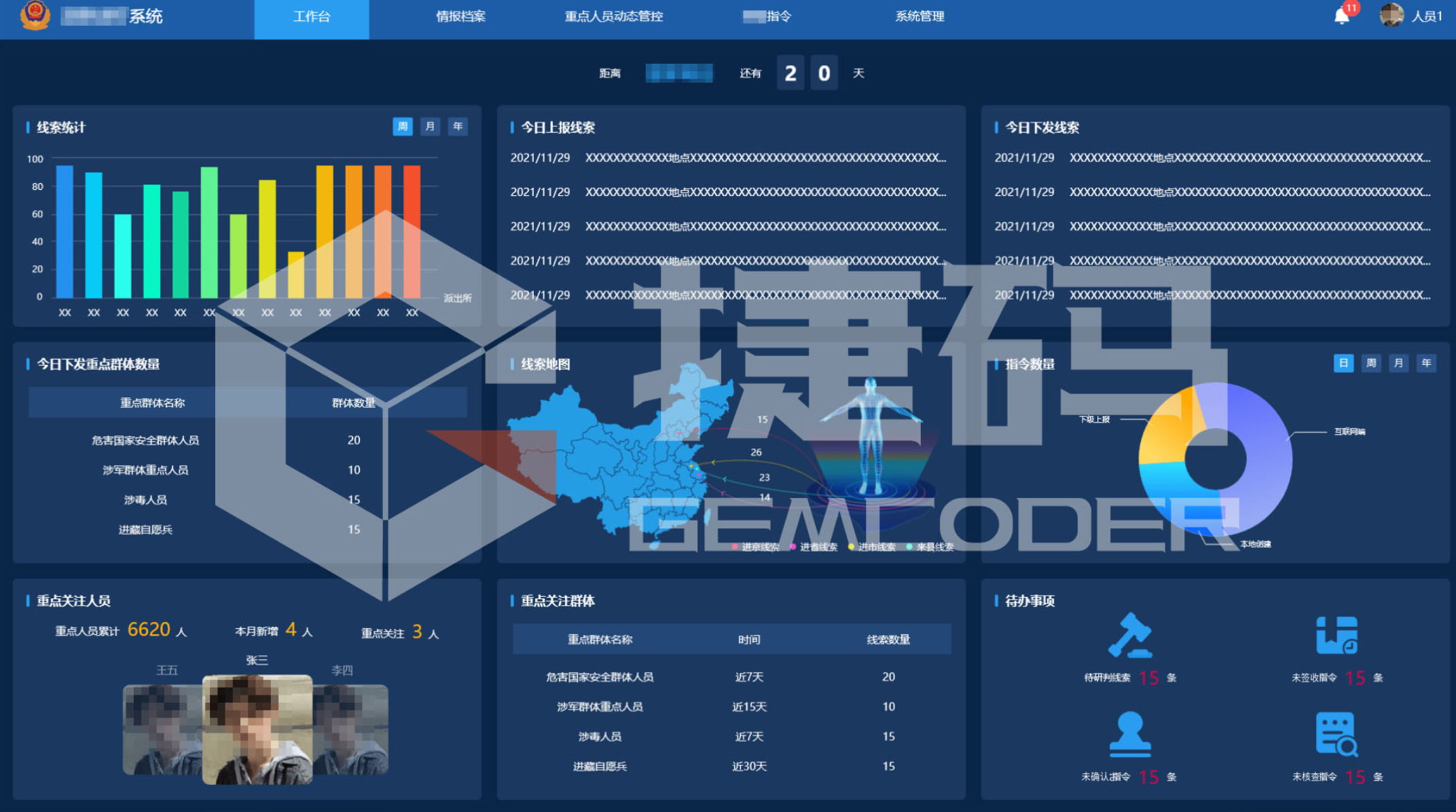智慧公安建設(shè)主要內(nèi)容是什么？揭秘現(xiàn)代公安數(shù)字化升級(jí)的秘密！