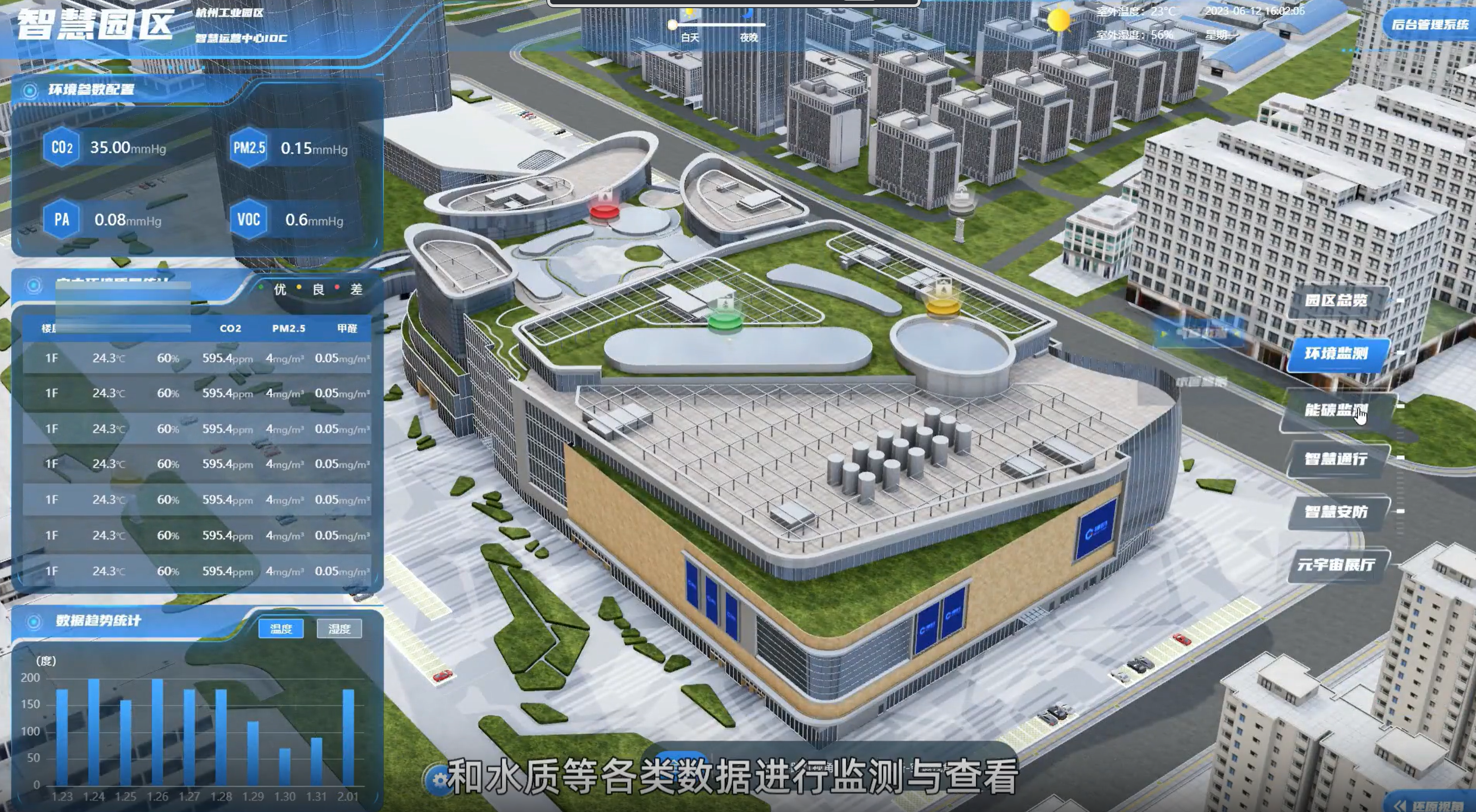 數(shù)字孿生工具軟件全攻略：從需求分析到可視化開發(fā)的完整指南！