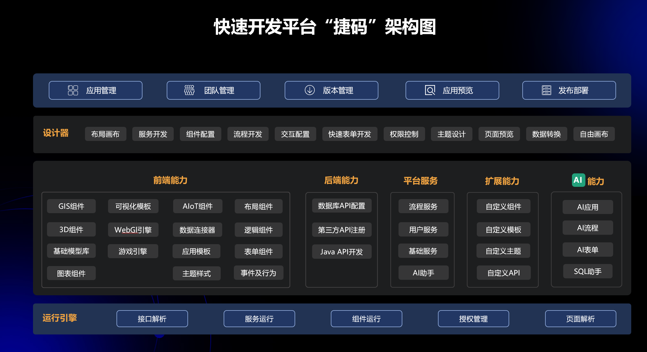 《全國(guó)智慧農(nóng)業(yè)行動(dòng)計(jì)劃(2024—2028年)》來(lái)了，遠(yuǎn)眺科技助力現(xiàn)代農(nóng)業(yè)發(fā)展！